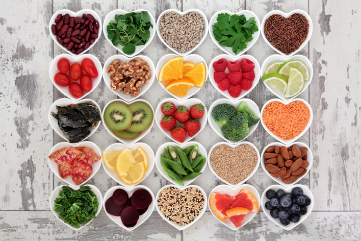 Weight Management